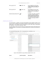 Предварительный просмотр 12 страницы Enertex Bayern Enertex KNX TP Secure Coupler Manual And Configuration