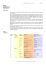 Preview for 16 page of Enertex MultiSense KNX Manual And Configuration