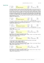 Preview for 22 page of Enertex MultiSense KNX Manual And Configuration