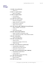 Preview for 48 page of Enertex MultiSense KNX Manual And Configuration