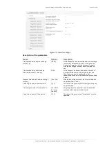 Предварительный просмотр 32 страницы enertexbayern Enertex KNX Smartmeter 85A (RT) Manual And Configuration