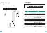 Preview for 3 page of enertik BSSC4-29-1000-110V Manual