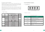 Preview for 4 page of enertik BSSC4-29-1000-110V Manual