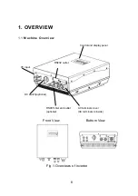 Предварительный просмотр 6 страницы enertik GI TL series Installation And Operator'S Manual