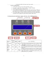 Предварительный просмотр 12 страницы enertik RM-10-36/48 User Manual