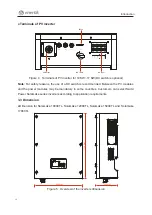 Предварительный просмотр 10 страницы enertik Samil Power SolarLake 10000TL User Manual