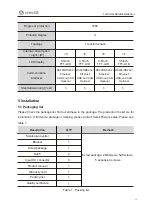 Предварительный просмотр 13 страницы enertik Samil Power SolarLake 10000TL User Manual