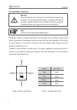 Предварительный просмотр 14 страницы enertik Samil Power SolarLake 10000TL User Manual