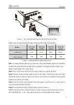 Предварительный просмотр 19 страницы enertik Samil Power SolarLake 10000TL User Manual