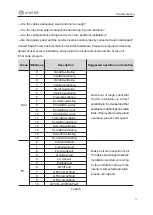 Предварительный просмотр 35 страницы enertik Samil Power SolarLake 10000TL User Manual