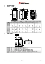 Preview for 3 page of Enertronica Santerno ASAC-1 Series Manual