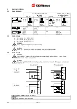 Preview for 4 page of Enertronica Santerno ASAC-1 Series Manual