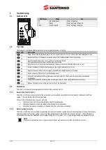 Preview for 8 page of Enertronica Santerno ASAC-1 Series Manual