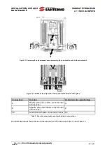 Preview for 21 page of Enertronica Santerno LT 1500V User Manual