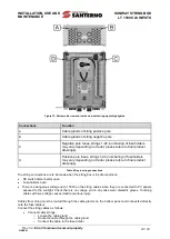 Preview for 23 page of Enertronica Santerno LT 1500V User Manual