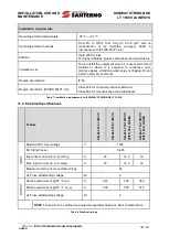 Preview for 36 page of Enertronica Santerno LT 1500V User Manual