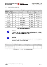 Preview for 37 page of Enertronica Santerno LT 1500V User Manual