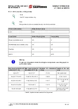 Preview for 39 page of Enertronica Santerno LT 1500V User Manual