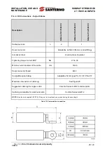 Preview for 40 page of Enertronica Santerno LT 1500V User Manual