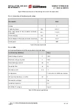 Preview for 41 page of Enertronica Santerno LT 1500V User Manual