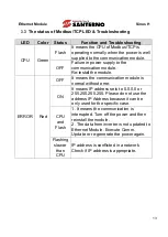 Preview for 13 page of Enertronica Santerno SINUS H ZZ0176102 User Manual