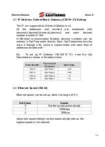 Preview for 19 page of Enertronica Santerno SINUS H ZZ0176102 User Manual