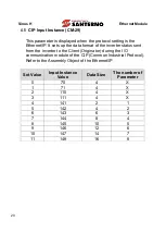 Preview for 20 page of Enertronica Santerno SINUS H ZZ0176102 User Manual