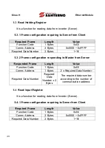 Preview for 24 page of Enertronica Santerno SINUS H ZZ0176102 User Manual