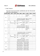 Preview for 30 page of Enertronica Santerno SINUS H ZZ0176102 User Manual