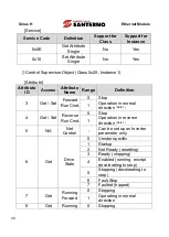 Preview for 40 page of Enertronica Santerno SINUS H ZZ0176102 User Manual