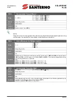 Предварительный просмотр 49 страницы Enertronica Santerno SOLARDRIVE PLUS Programming Manual