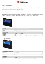 Preview for 3 page of Enertronica Santerno ZZ0132033 Manual