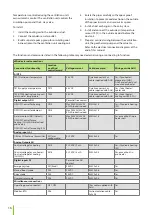 Preview for 16 page of enervent eWind LTR-2 Installation Instruction