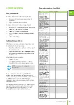 Preview for 25 page of enervent eWind LTR-2 Installation Instruction