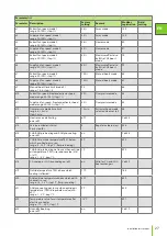 Preview for 27 page of enervent eWind LTR-2 Installation Instruction