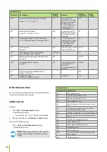 Preview for 28 page of enervent eWind LTR-2 Installation Instruction