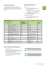 Preview for 29 page of enervent eWind LTR-2 Installation Instruction