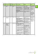 Preview for 41 page of enervent eWind LTR-2 Installation Instruction