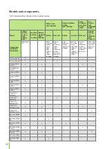 Preview for 42 page of enervent eWind LTR-2 Installation Instruction