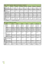 Preview for 46 page of enervent eWind LTR-2 Installation Instruction