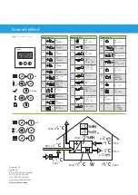 Preview for 96 page of enervent eWind LTR-2 Installation Instruction