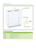 Preview for 6 page of enervent eWind Pegasos Installation Instructions Manual