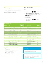 Preview for 23 page of enervent eWind Pegasos Installation Instructions Manual