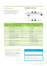 Preview for 51 page of enervent eWind Pegasos Installation Instructions Manual