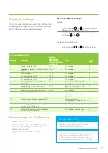 Preview for 79 page of enervent eWind Pegasos Installation Instructions Manual