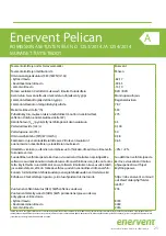 Предварительный просмотр 23 страницы enervent eWind Pelican Operating And Maintenance Instructions Manual