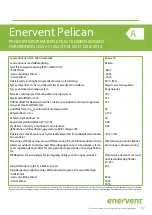 Предварительный просмотр 47 страницы enervent eWind Pelican Operating And Maintenance Instructions Manual