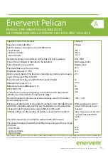 Предварительный просмотр 95 страницы enervent eWind Pelican Operating And Maintenance Instructions Manual