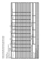 Предварительный просмотр 123 страницы enervent eWind Pinion Installation Instructions Manual