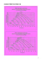 Предварительный просмотр 27 страницы enervent Fenix 120 Installation And Operation Instructions Manual